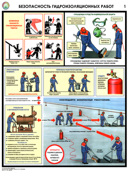 ПС58 Безопасность гидроизоляционных работ (ламинированная бумага, А2, 3 листа) - Плакаты - Строительство - Магазин охраны труда Протекторшоп