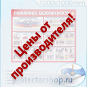 пластиковые информационные таблички на заказ в Краснодаре